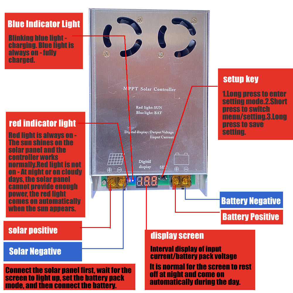 700W MPPT Solar Boost Controller