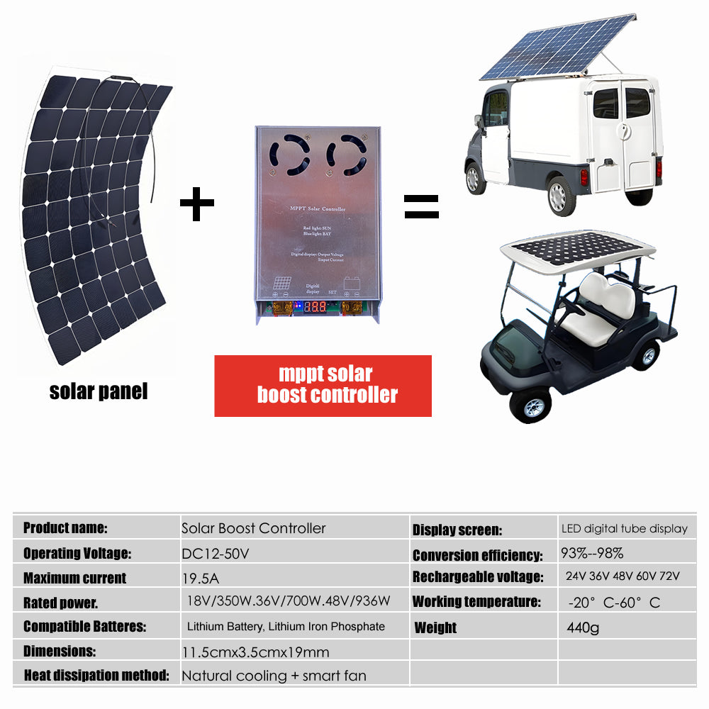 700W MPPT Solar Boost Controller