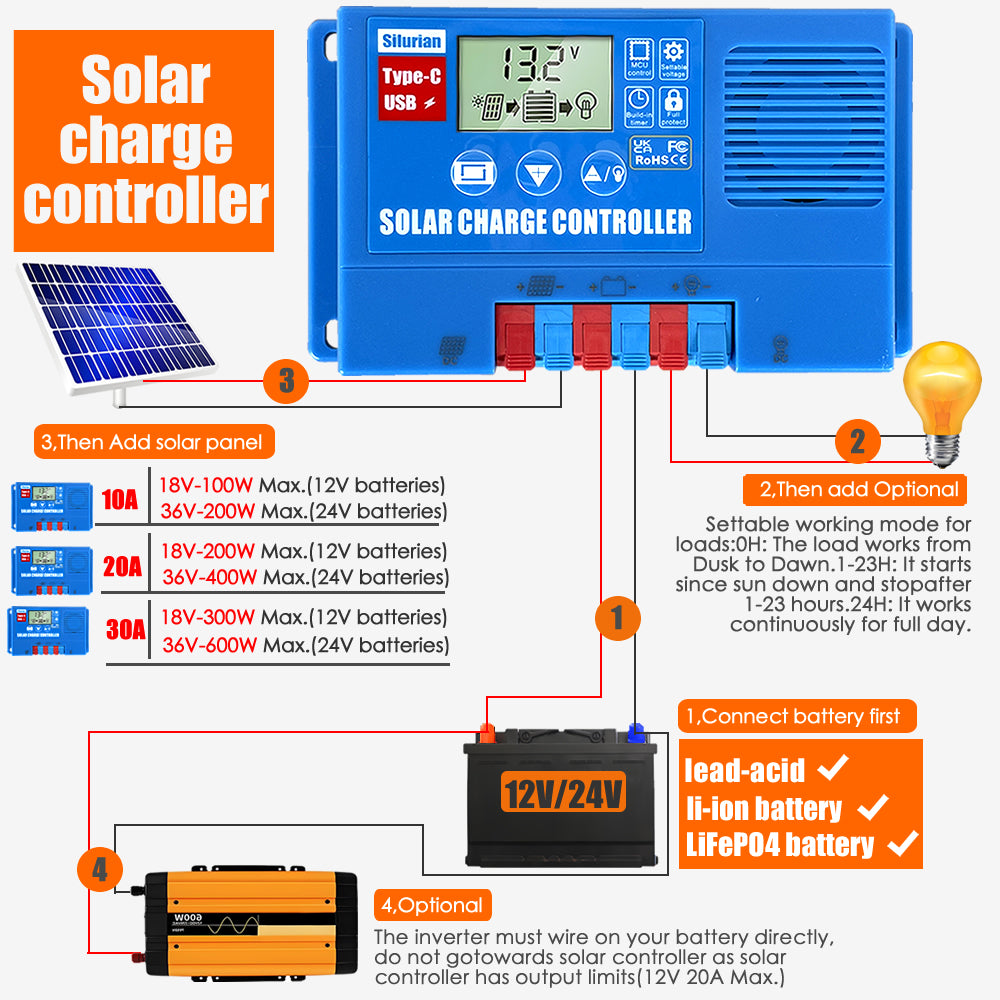 Solar Charge Controller 12V 30A