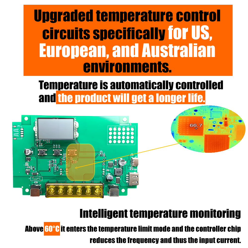 Solar Charge Controller 12V 30A