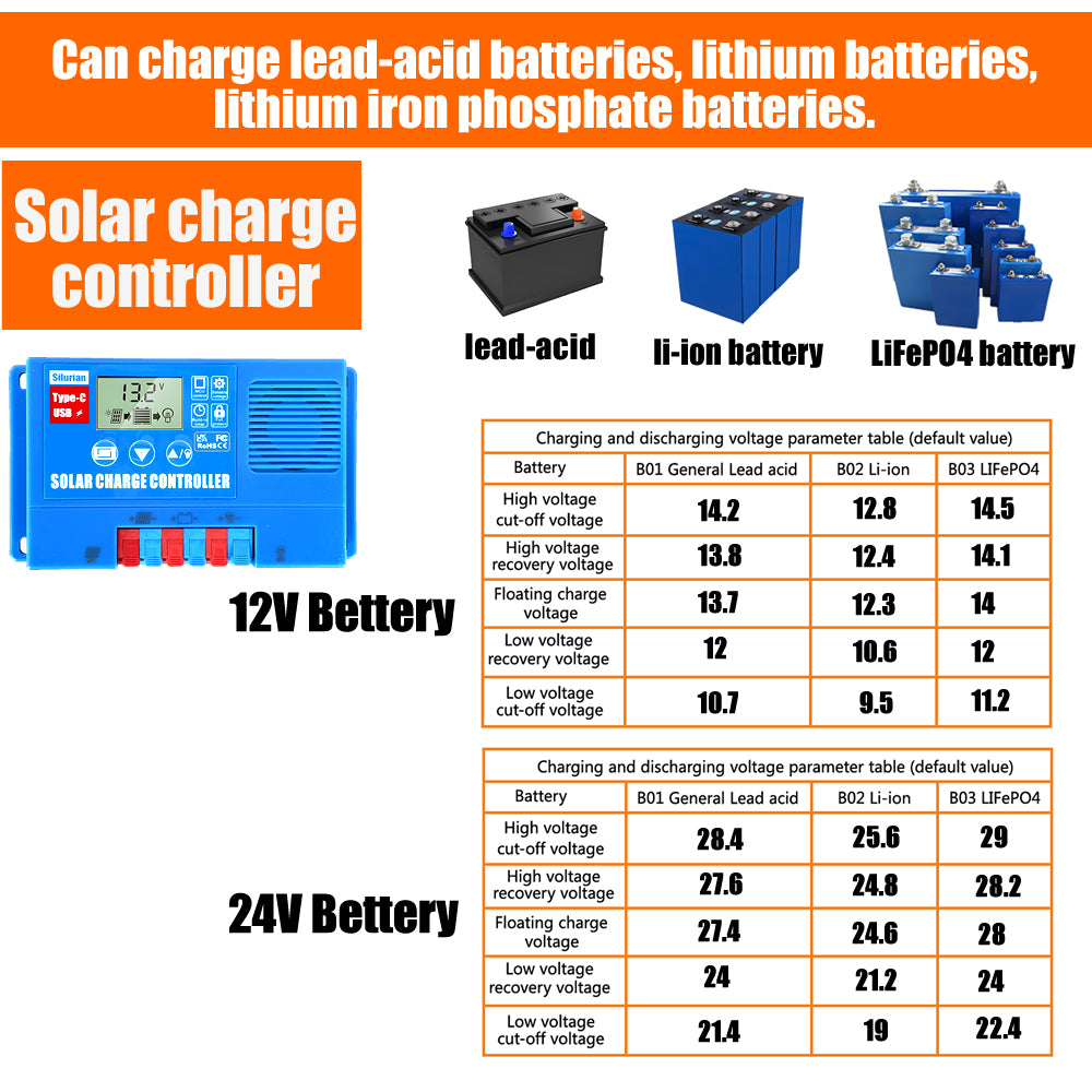 Solar Charge Controller 12V 30A