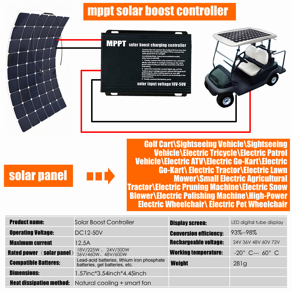 12A Boost MPPT Solar Charge Controller