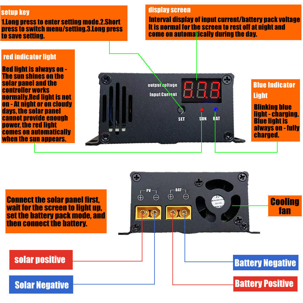 12A Boost MPPT Solar Charge Controller