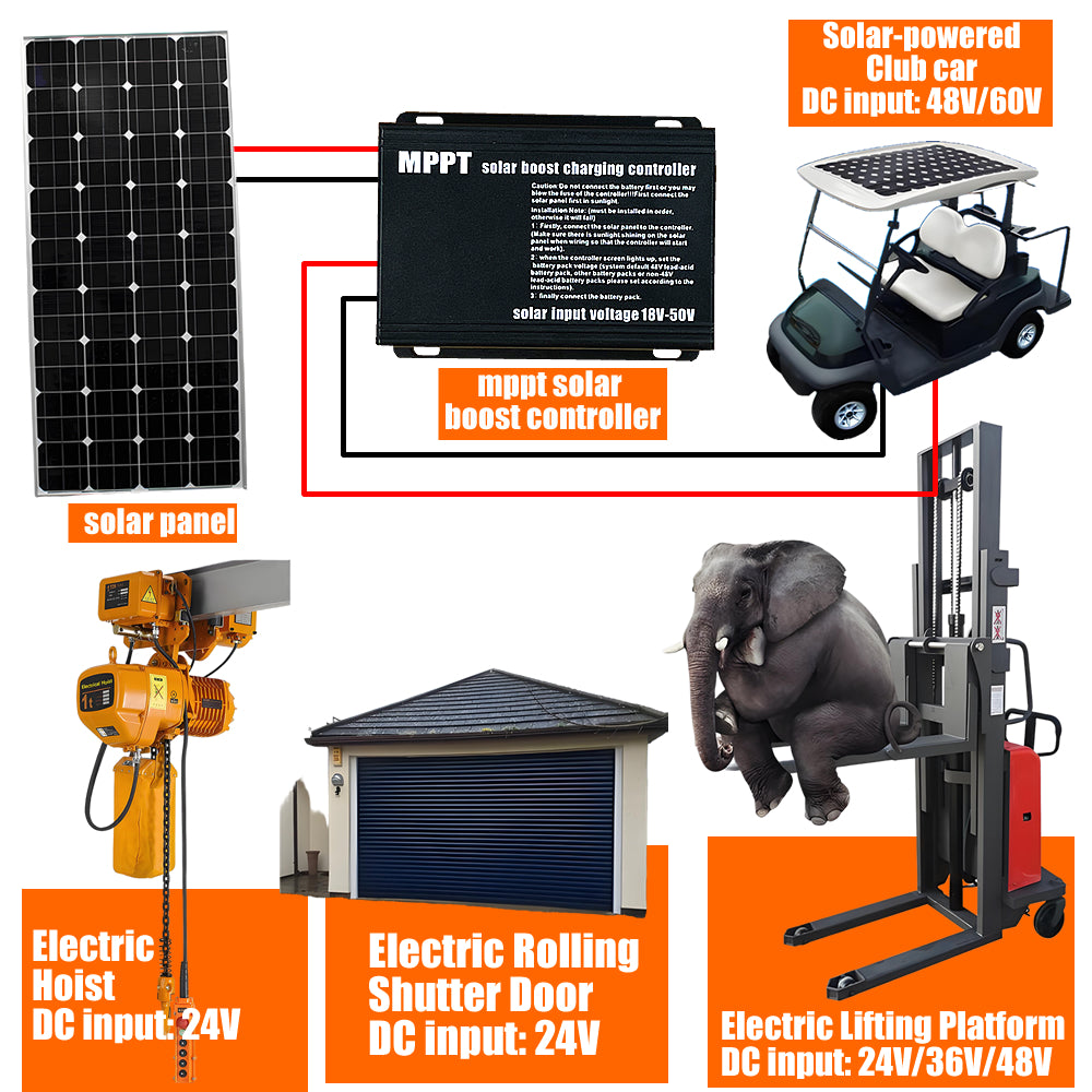 12A Boost MPPT Solar Charge Controller